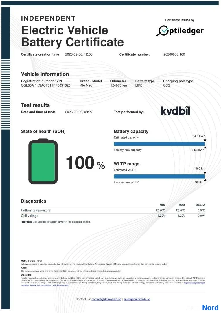 Vihreä Kia Niro 2023, asiakirja, kuva 12