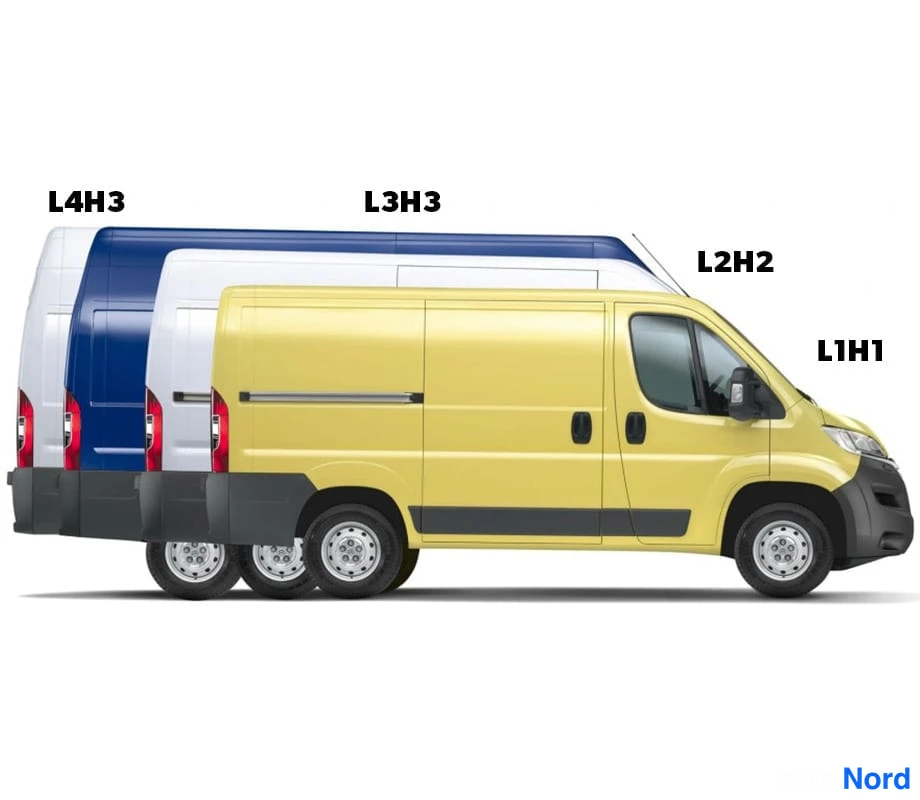 Punainen Citroen Jumper 2026, sivulta, kuva 4