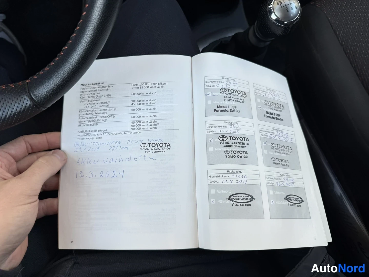 Punainen Toyota Yaris 2012, asiakirja, kuva 7