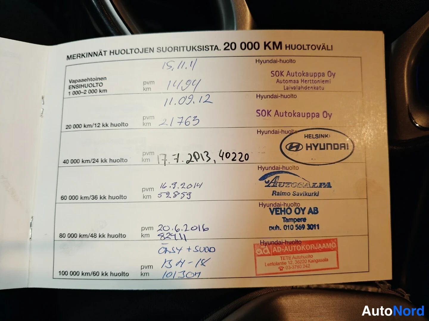 Harmaa Hyundai ix35 2010, kuva 33