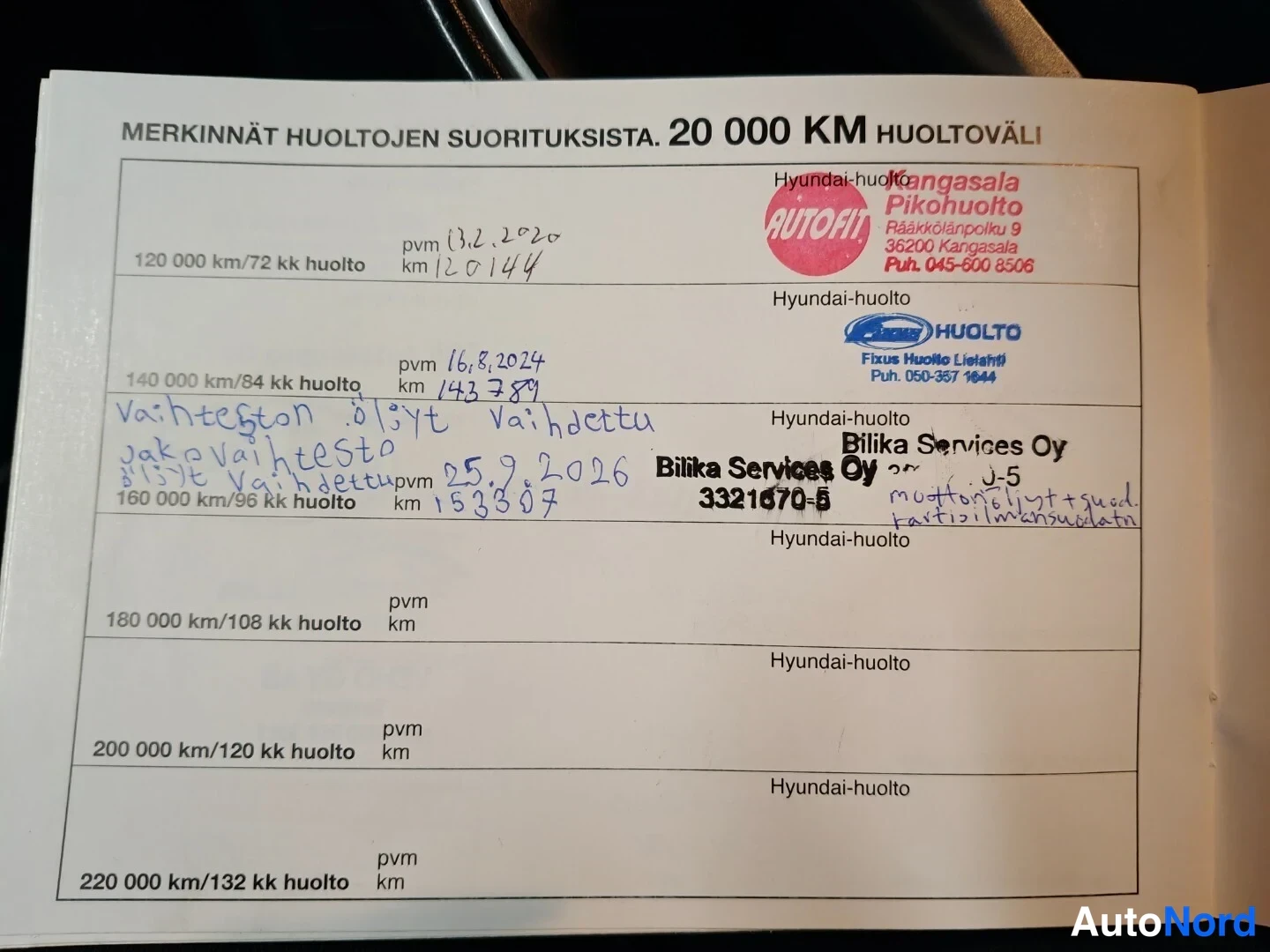 Harmaa Hyundai ix35 2010, kuva 34
