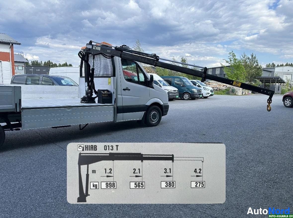 Valkoinen Volkswagen Crafter 2015, etuviisto, keula oikealle, kuva 8
